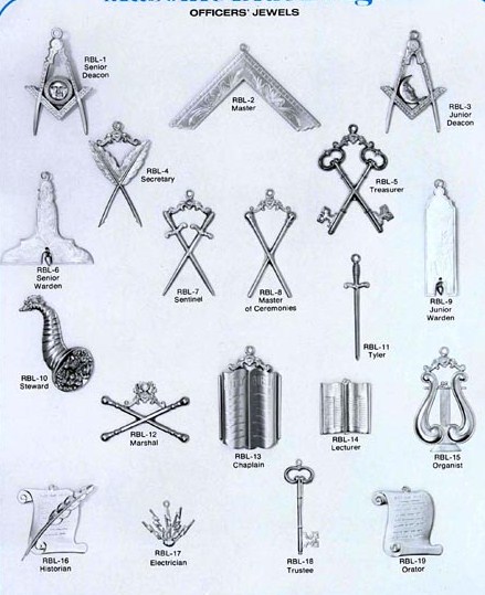 masonic jewels
